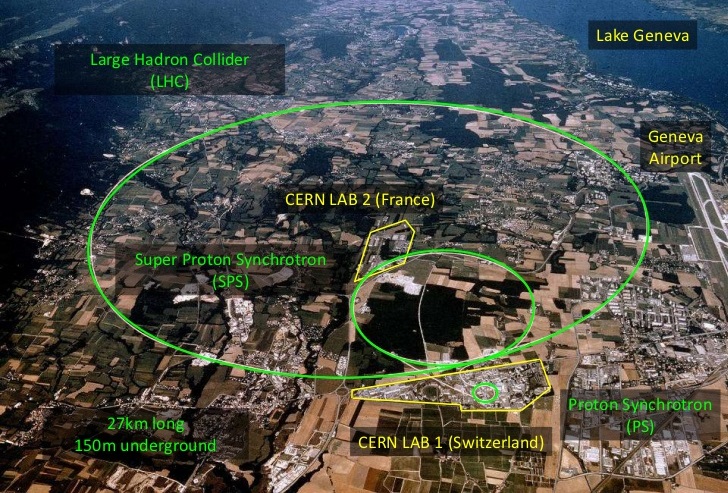 CERN I