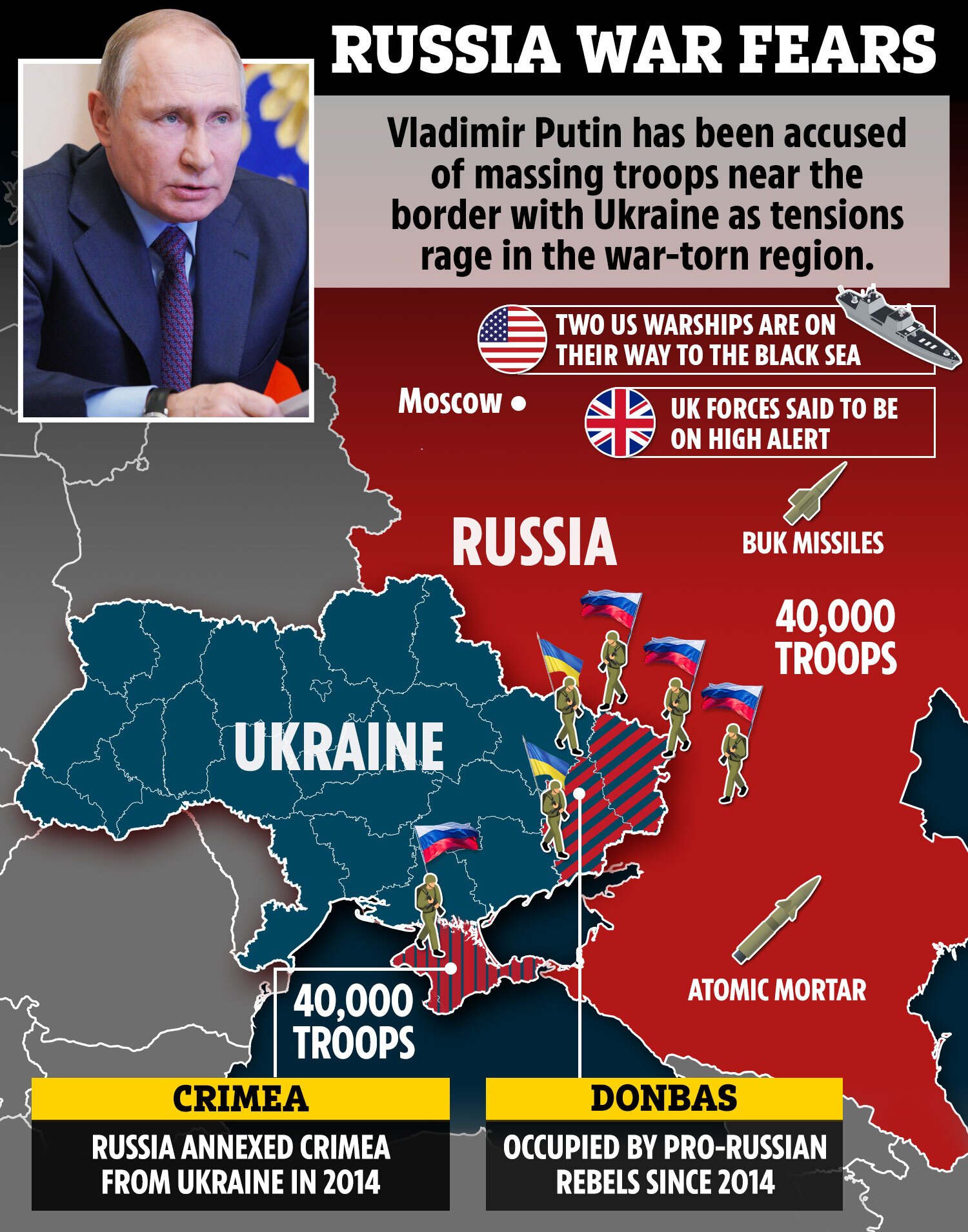 Правда ли что россия выиграла украину